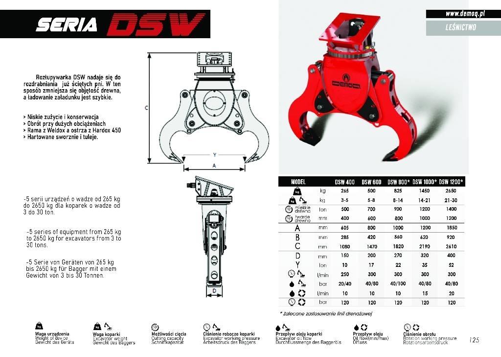  DEMOQ DSW1200 Cepači za drva, drobilice za drvo i strugači