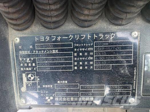 Toyota 30-5 FBL 25 Teleskopski viljuškari