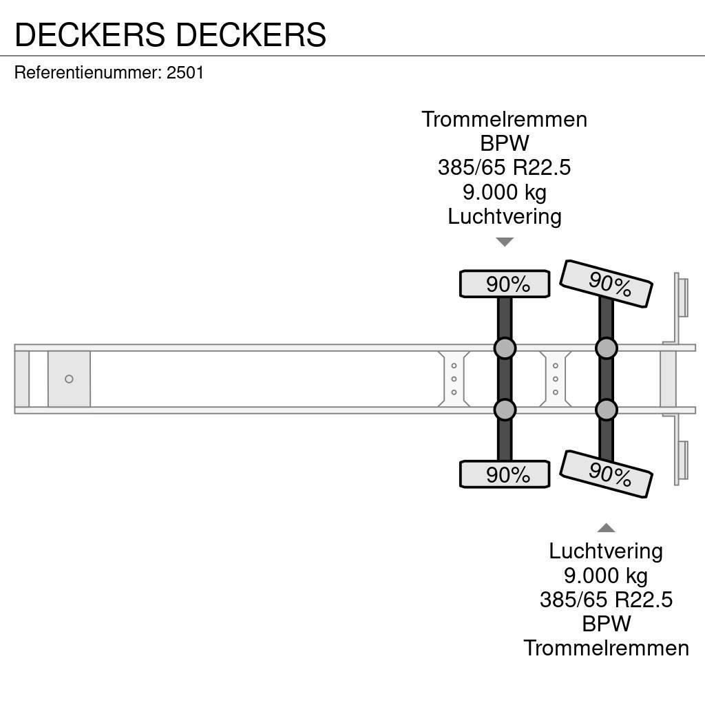  DECKERS Poluprikolice sa otvorenim sandukom
