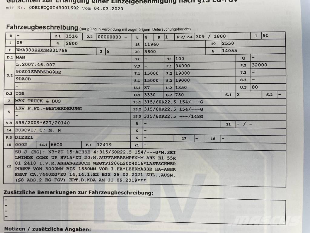 MAN TGS 35.420 Tegljači