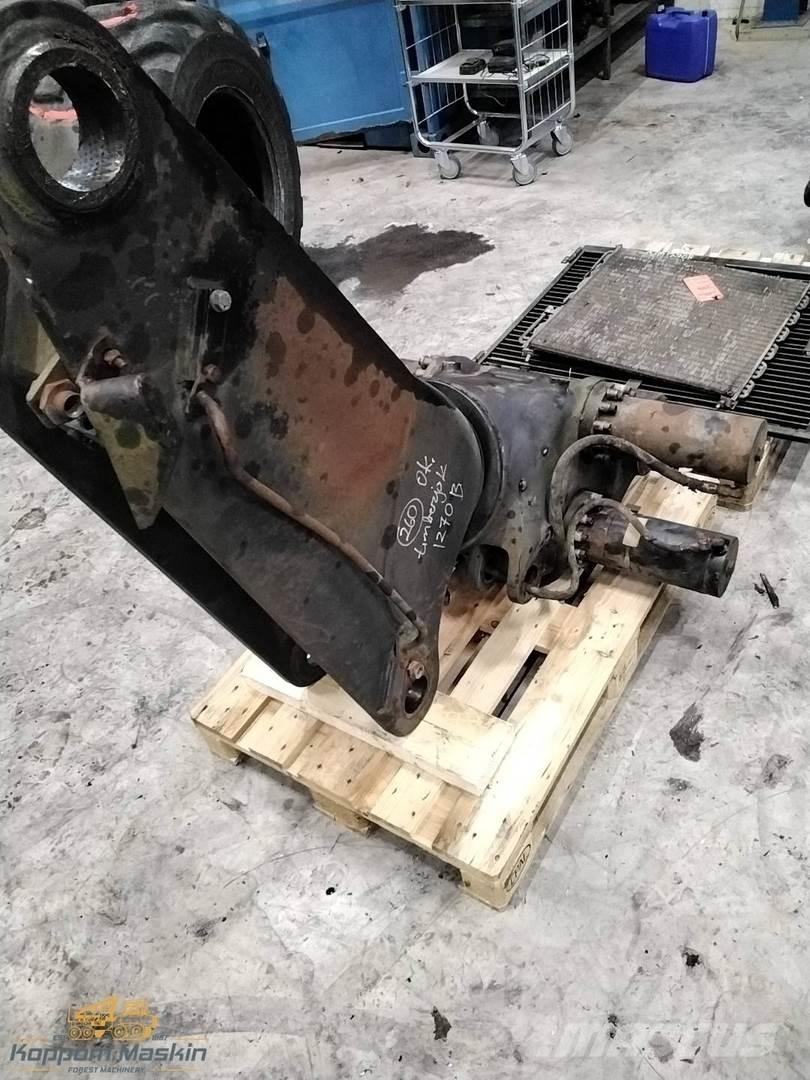 Loglift 200 Kranovi za šumarske harvestere