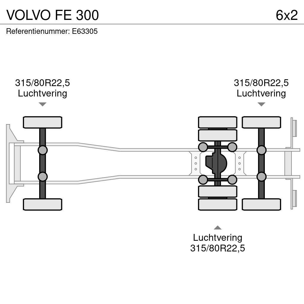 Volvo FE 300 Sanduk kamioni