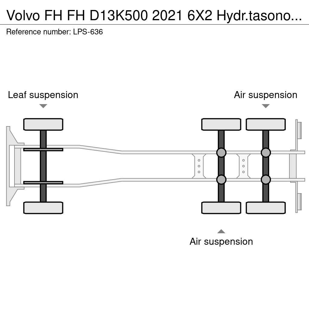 Volvo FH Kamioni za podizanje kablova