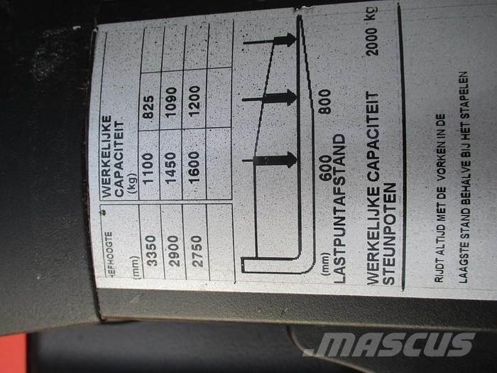 BT SPE 160L Ručni električni viljuškar