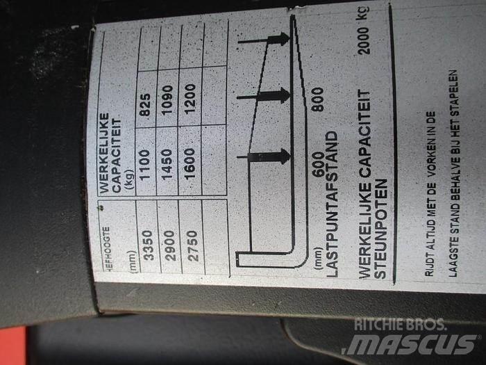 Toyota SPE 160L Ručni električni viljuškar