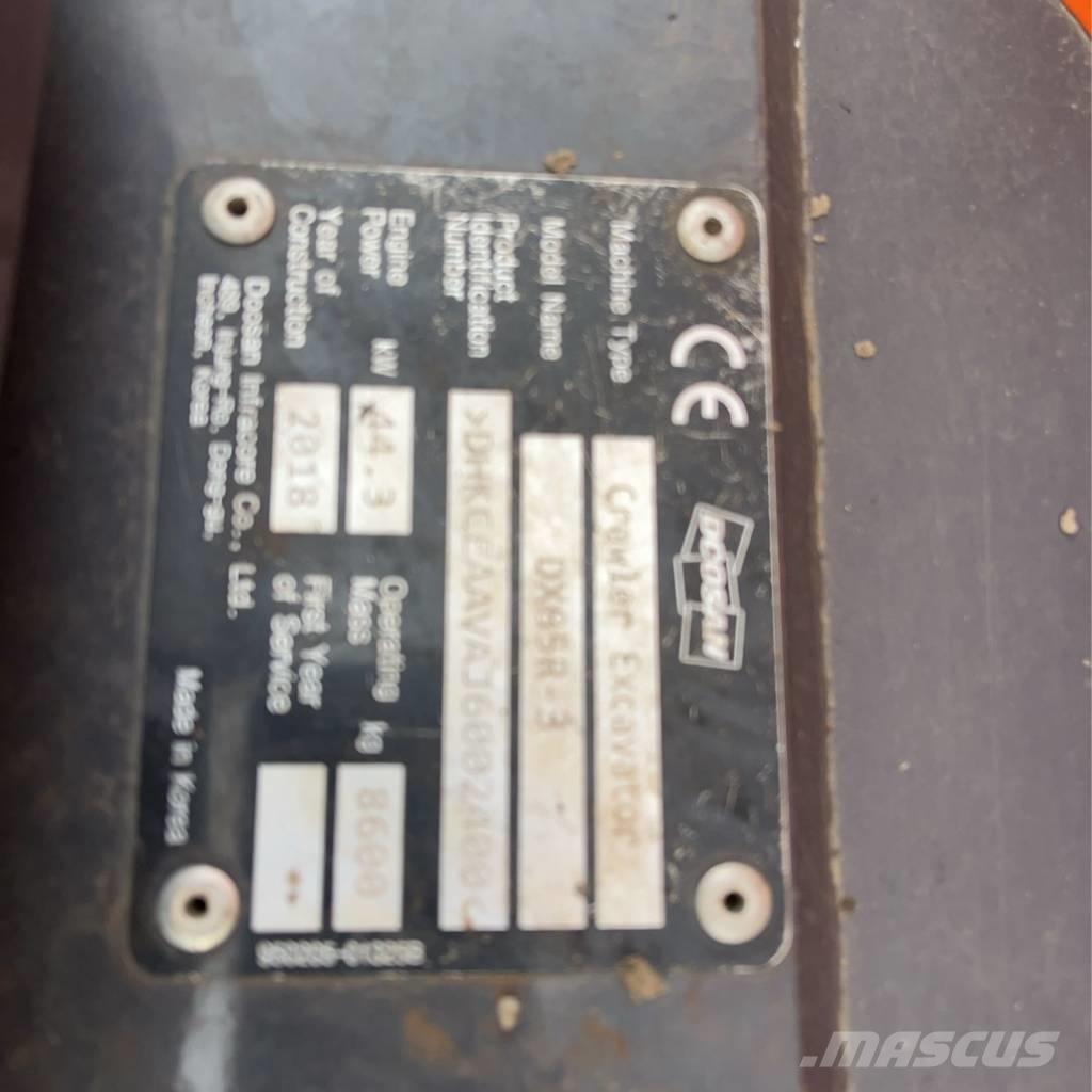 Doosan DX 85 R-3 Midi bageri 7t – 12t