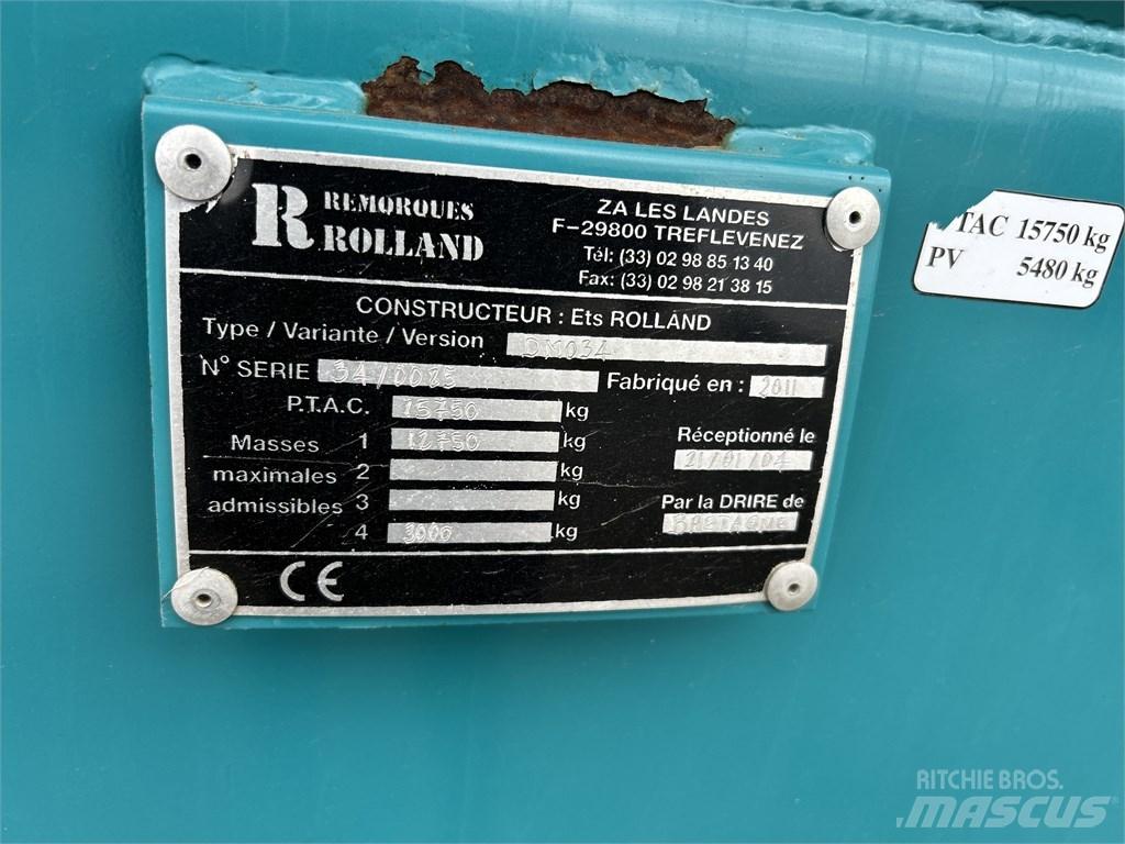 Rolland RollTwin 195 Rasturači đubriva