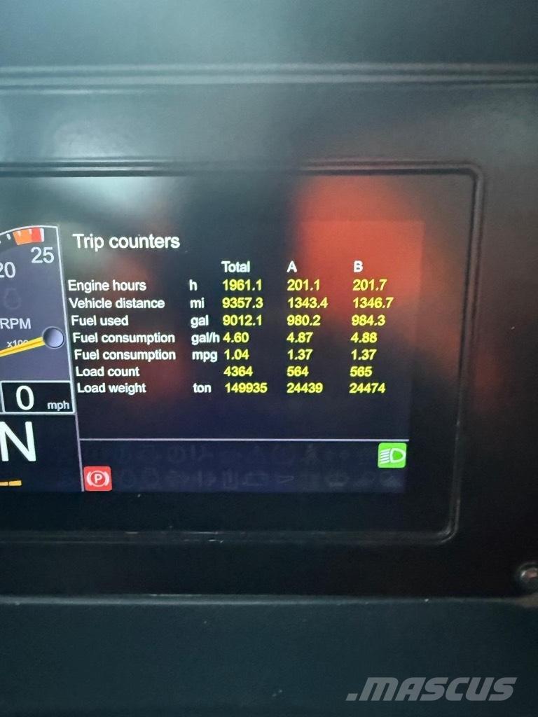 Doosan DA 45 Zglobni damperi