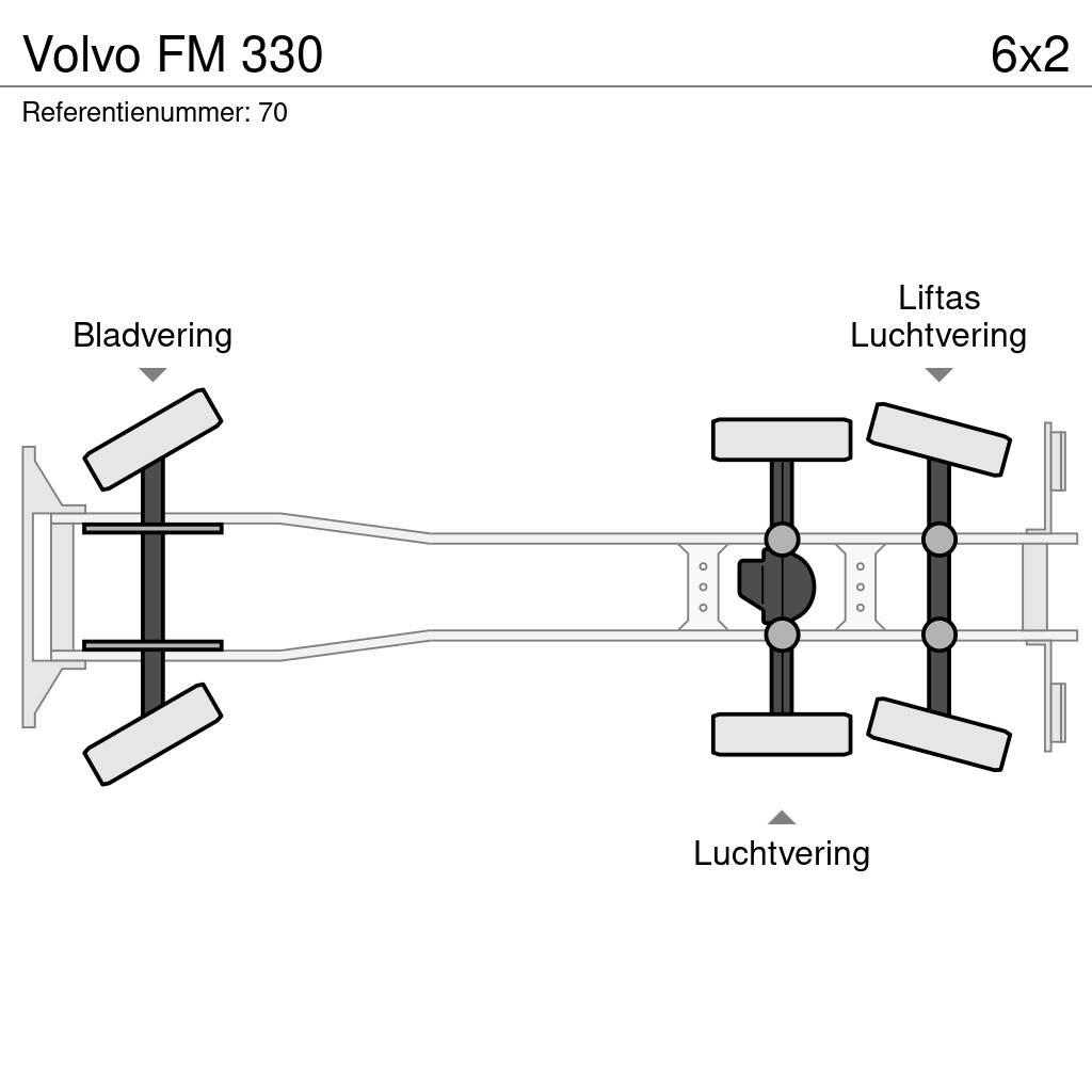 Volvo FM 330 Polovne dizalice za sve terene