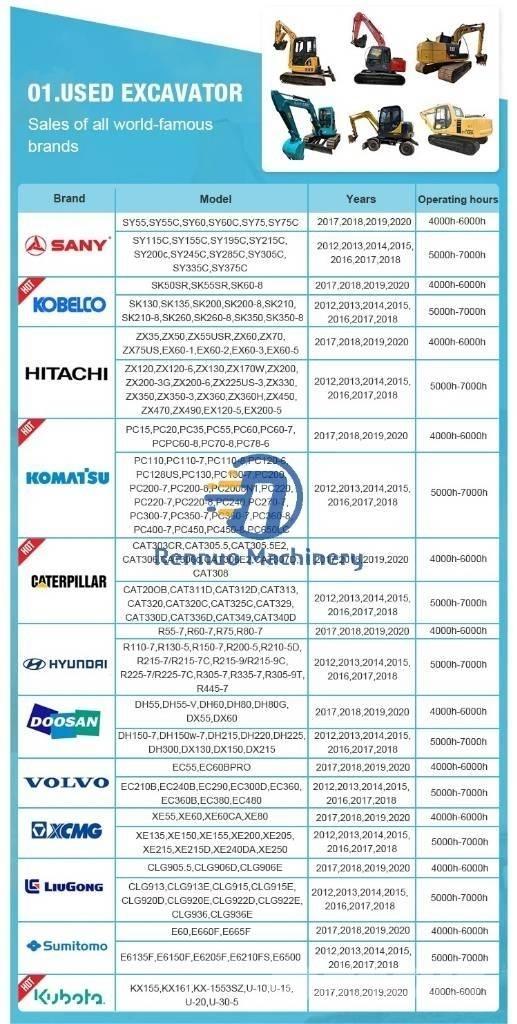 CAT 329D Bageri guseničari