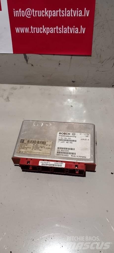 MAN TGA.   81258106000 Elektronika