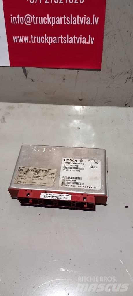 MAN TGA.   81258106000 Elektronika