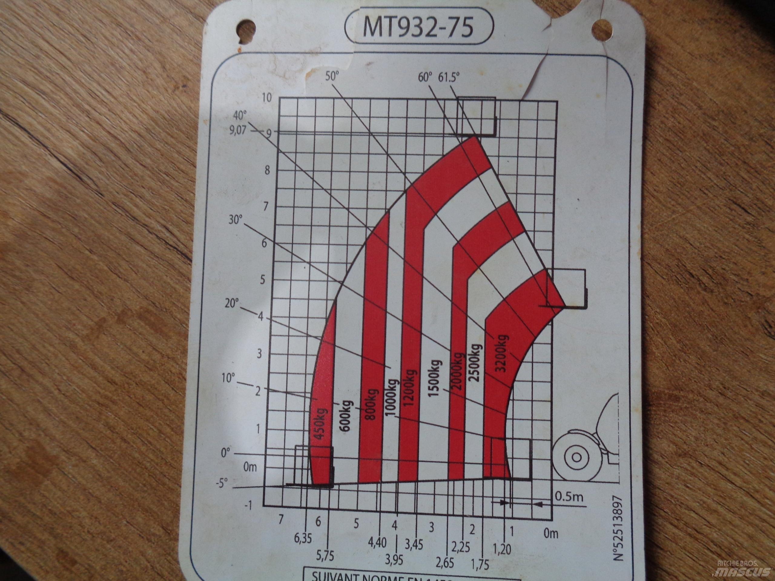 Manitou MT 932-75 Teleskopski viljuškari