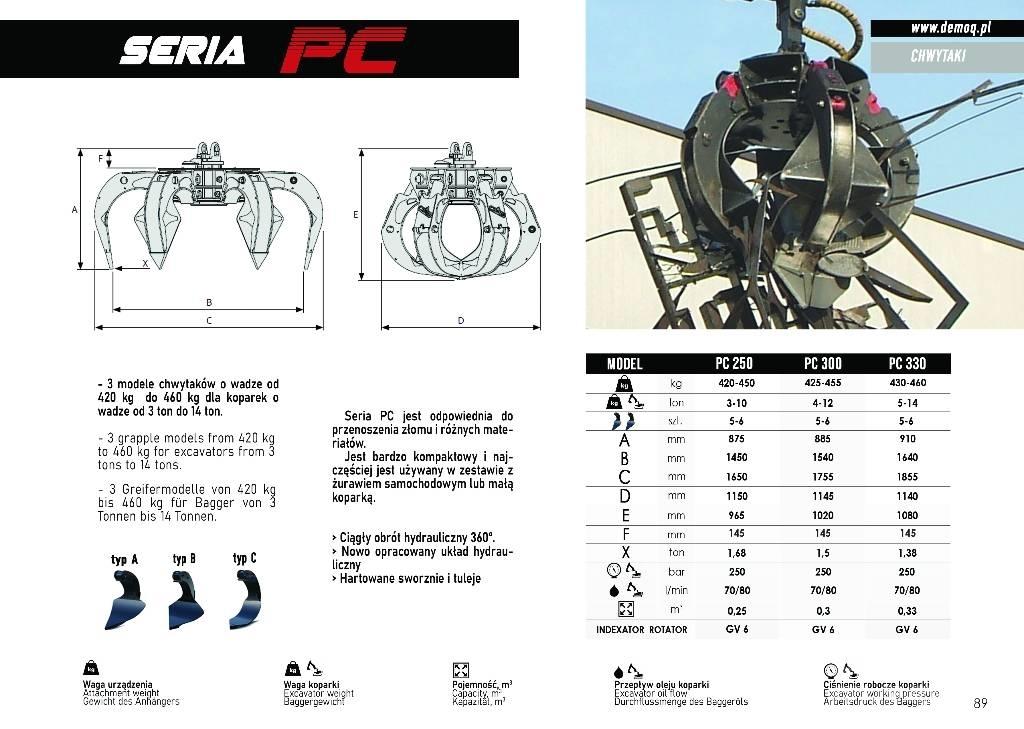  DEMOQ PC300 Grabulje