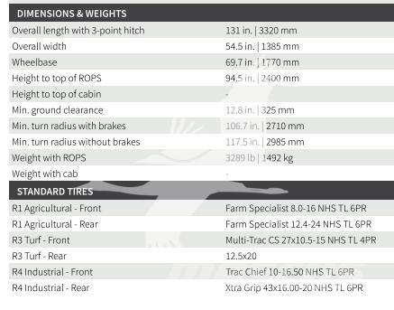 TYM T474HST Traktori