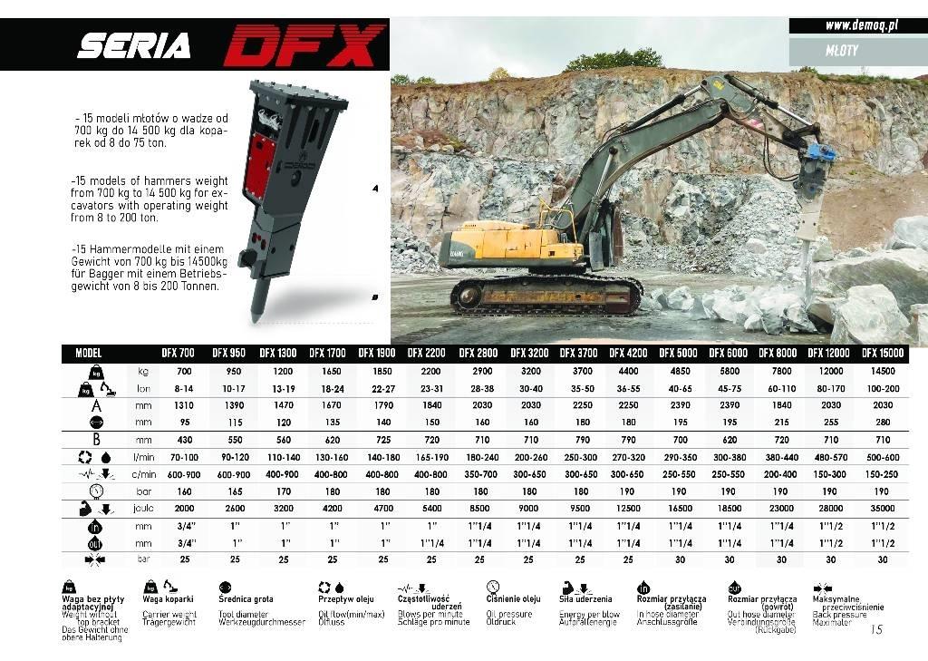  DEMOQ DFX2200 Čekići