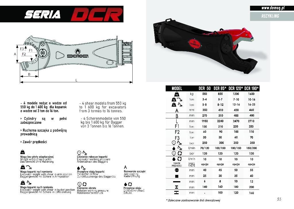  DEMOQ DCR120 Makaze