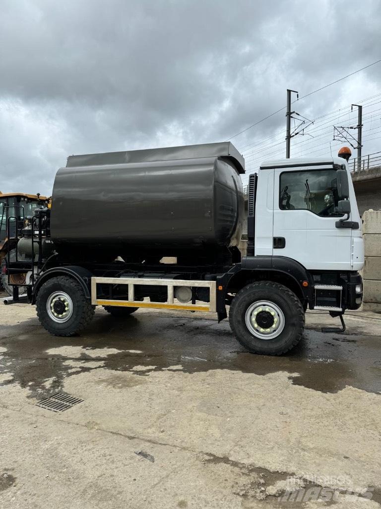 MAN TGM 18.290 Sanduk kamioni