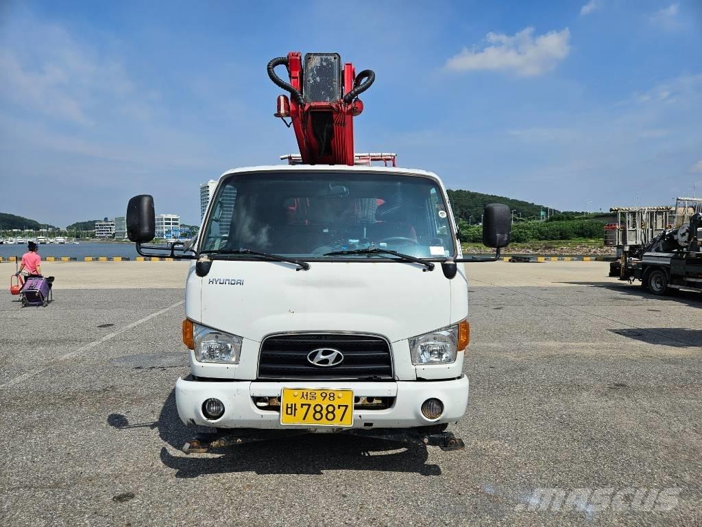 Hansin HS2570 Auto korpe