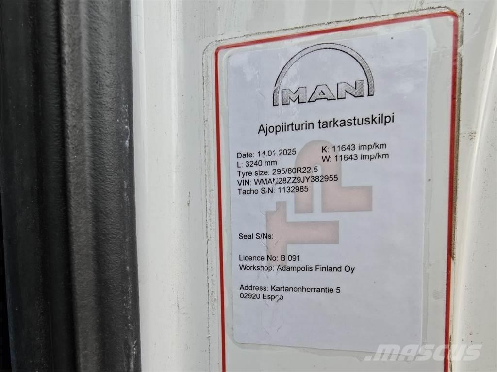 MAN TGM 18.290 Sanduk kamioni