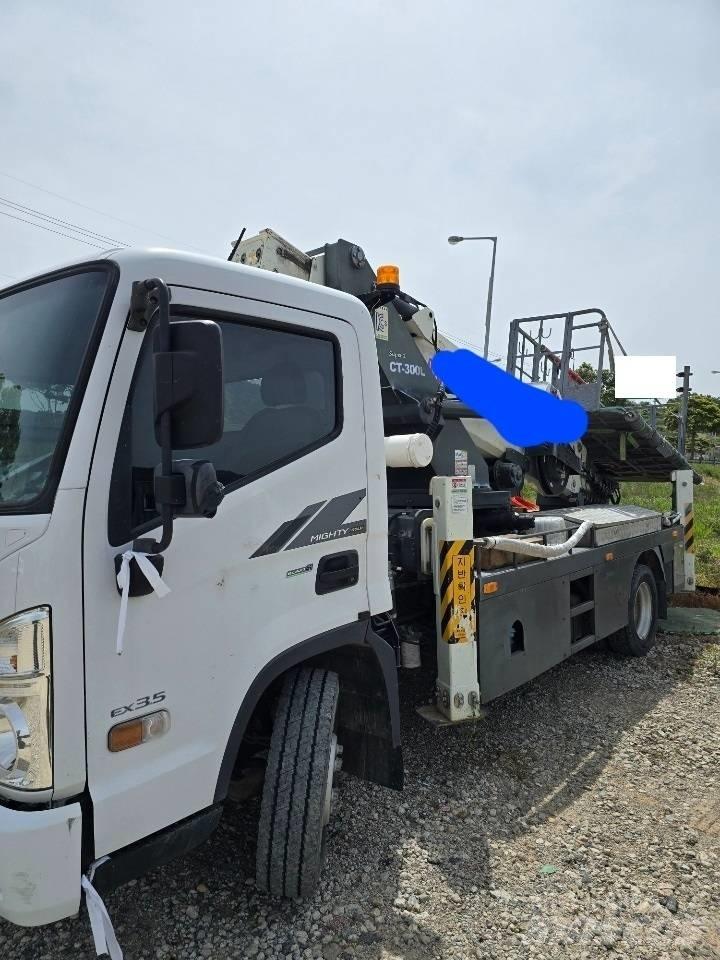 DASAN CT300L Auto korpe