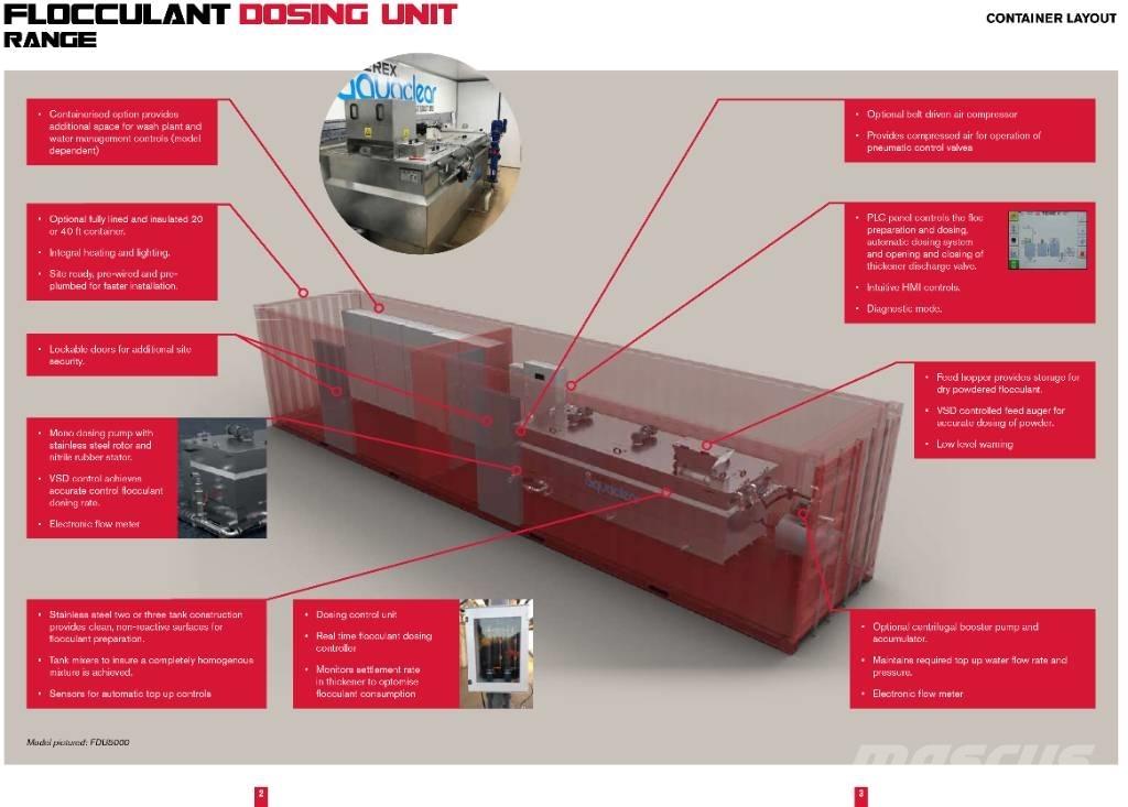 Terex Aquaclear Fabrike za separaciju