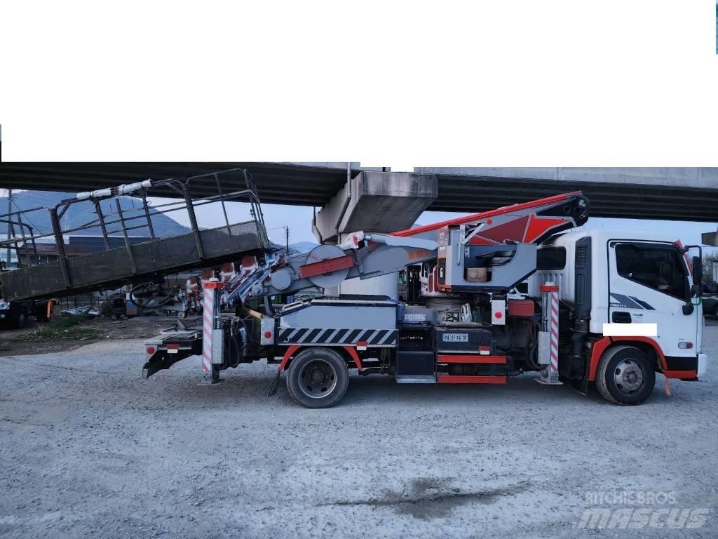 Novas 300 Auto korpe