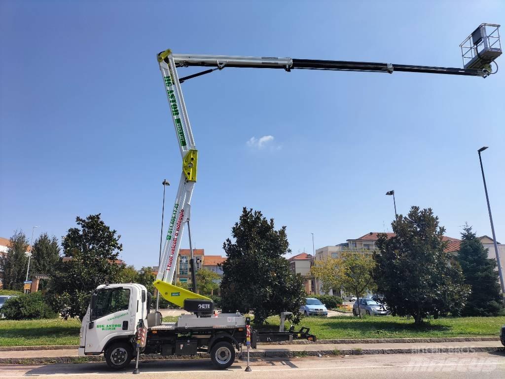 CTE ZED 25 HV Auto korpe