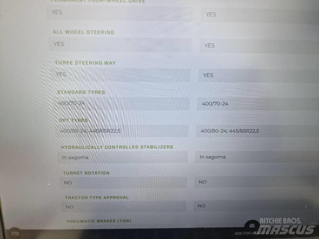 Merlo P 40.17 Teleskopski viljuškari