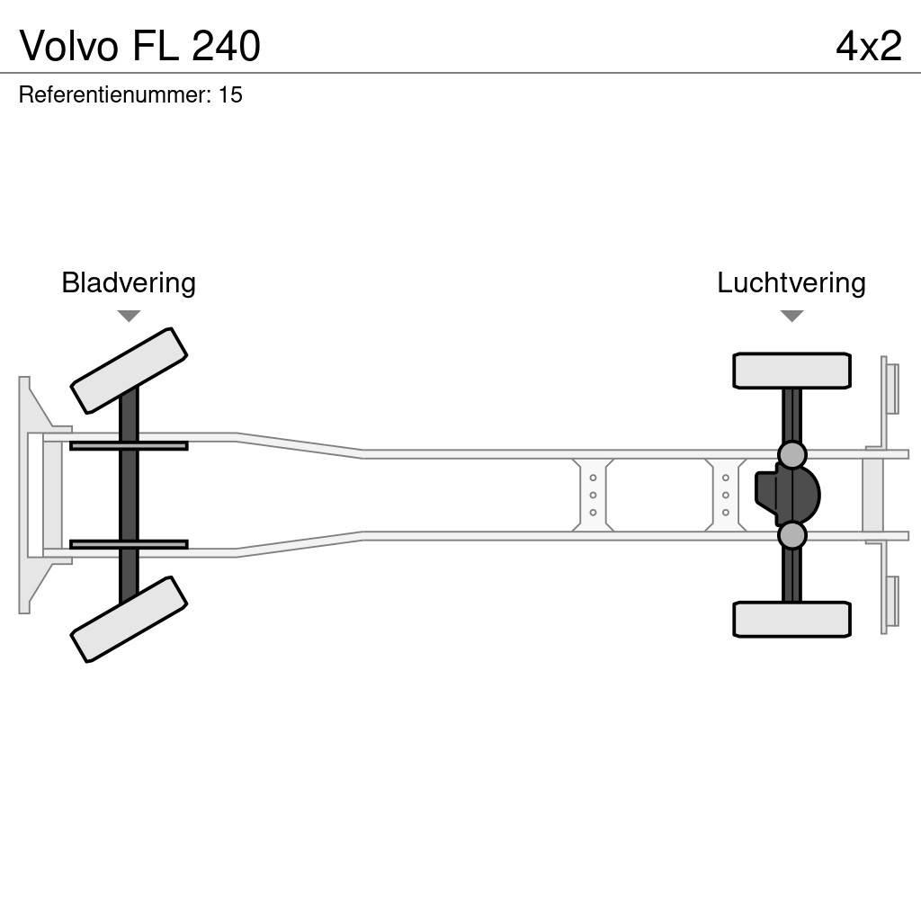Volvo FL 240 Sanduk kamioni