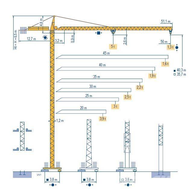 Potain MC 85 B Kranovi tornjevi