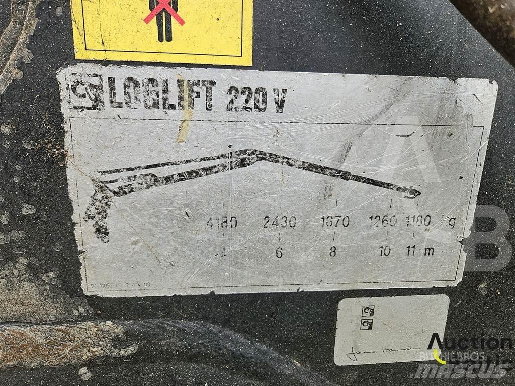 Logset 5HP Harversteri