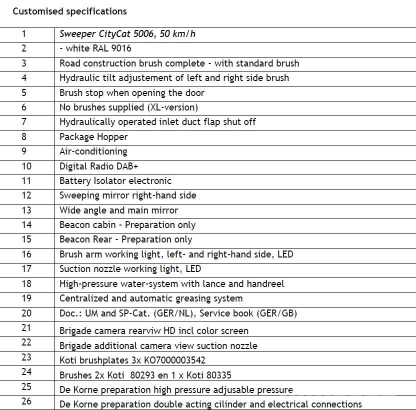 Bucher CityCat 5006 Mašine za čišćenje