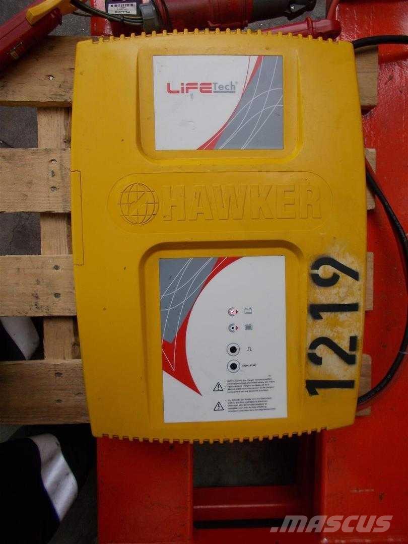  LADEKAT03 Ostalo za građevinarstvo