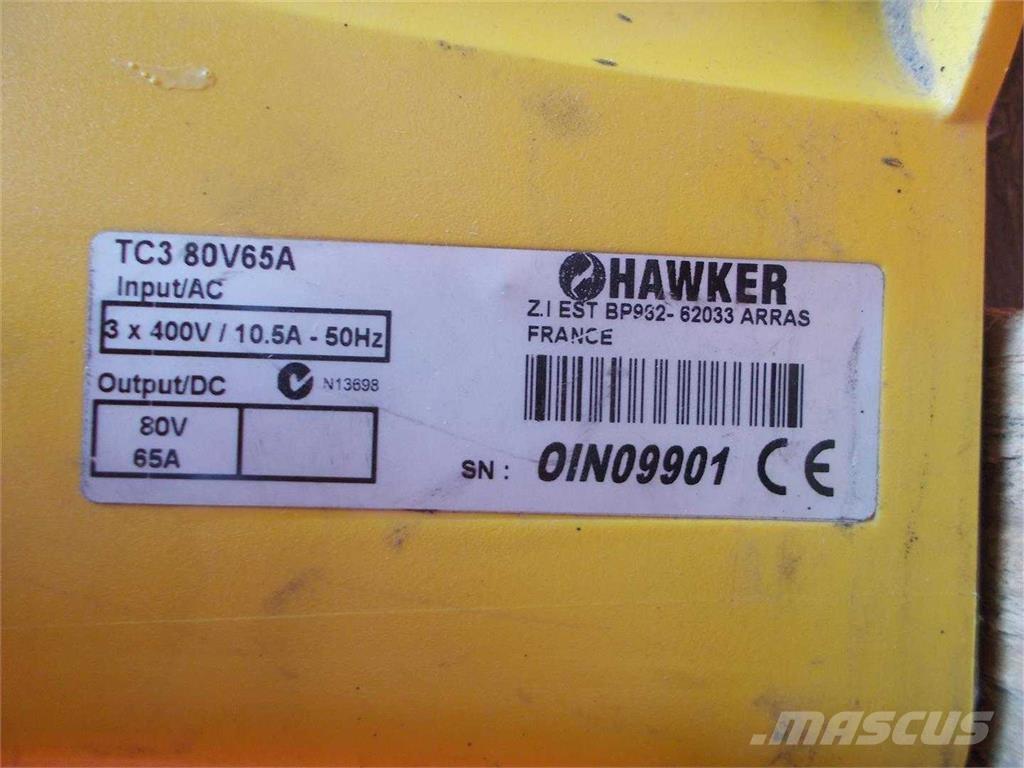  LADEKAT03 Ostalo za građevinarstvo