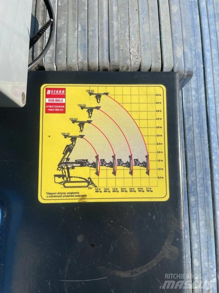 Befard XGR800.3 Ostali kranovi