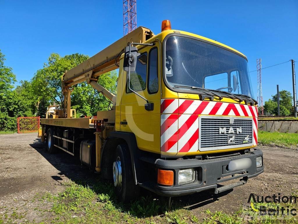 MAN M90 Auto korpe