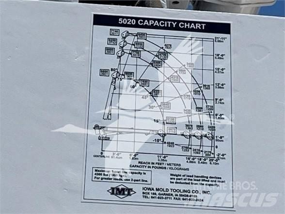 Ford F650 Ostalo za građevinarstvo