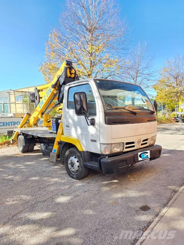 CTE ZED 20 Auto korpe