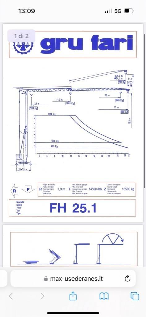 Fari FH 25.01 Prenosni kranovi