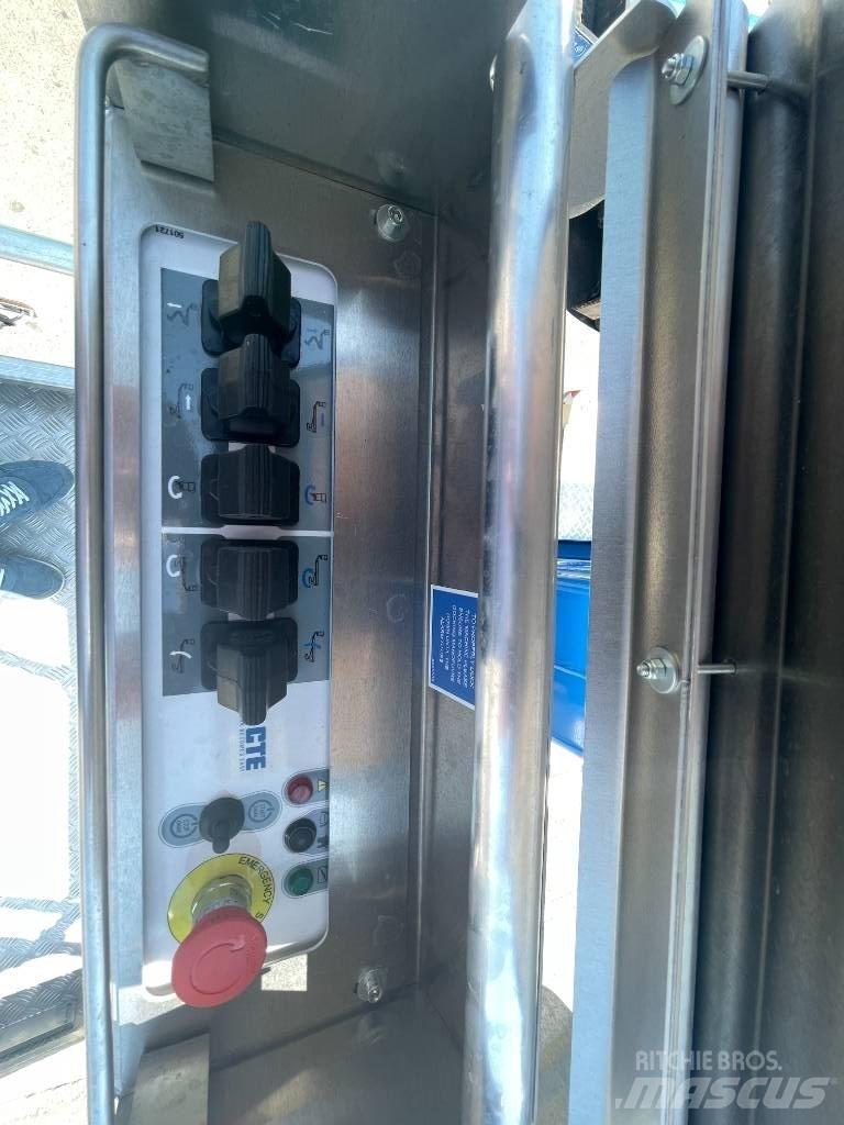 CTE ZED 20.4HN Auto korpe