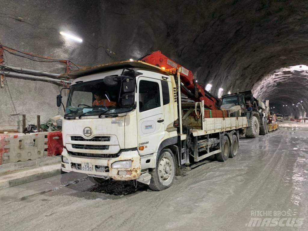 BS 323B-6 Ostalo za građevinarstvo
