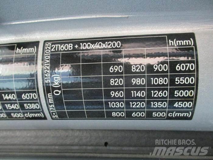 Still RX 20-16 Električni viljuškari