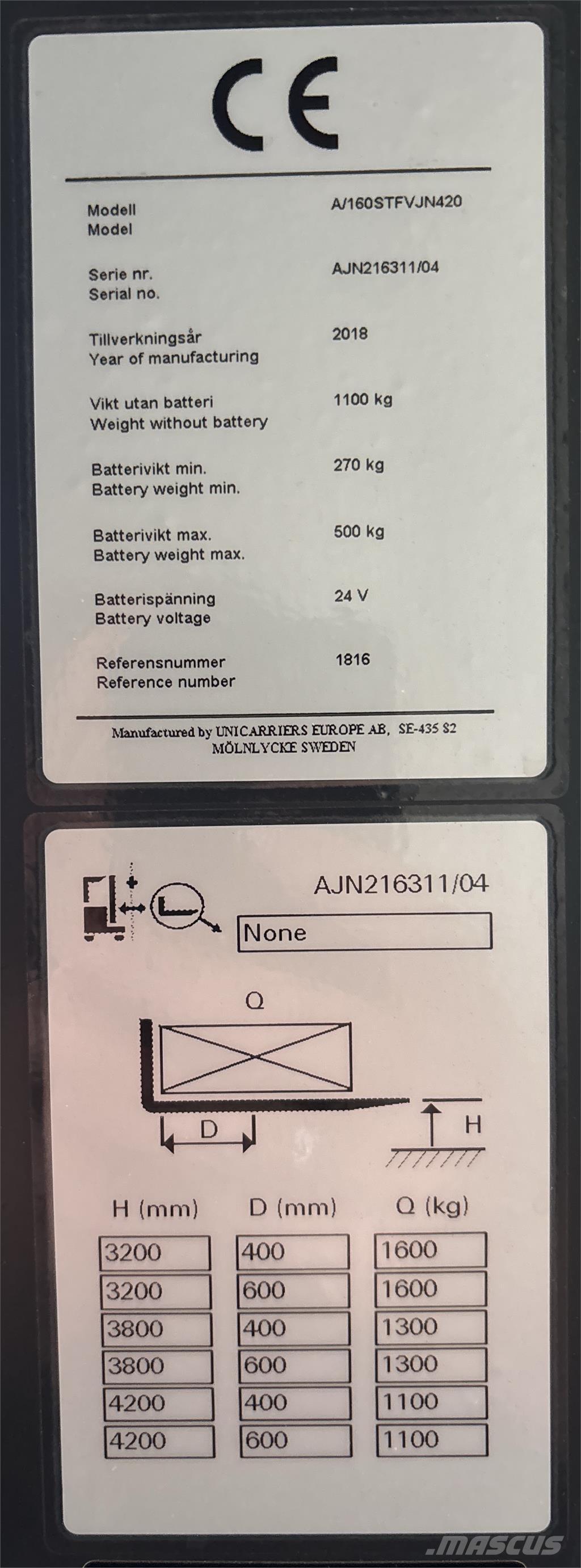 Atlet A160 Samopogonski ručni viljuškari