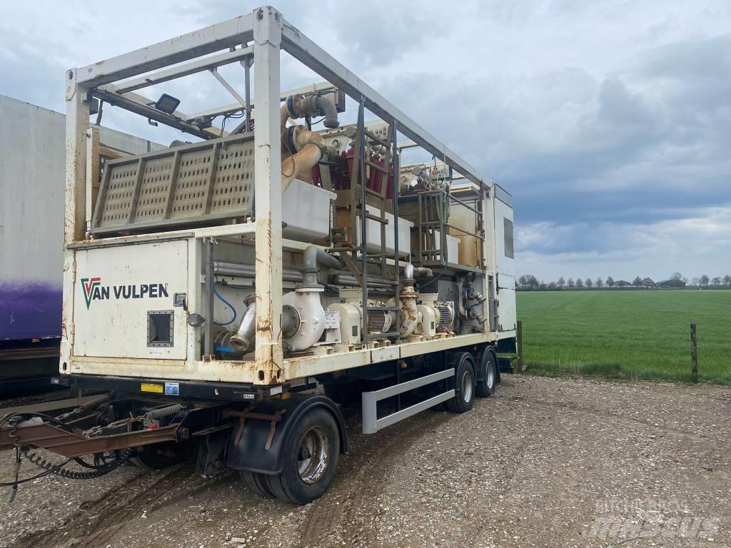  SiteTec R1500EGT Rezervni delovi za otpad, kamenolome i reciklažu