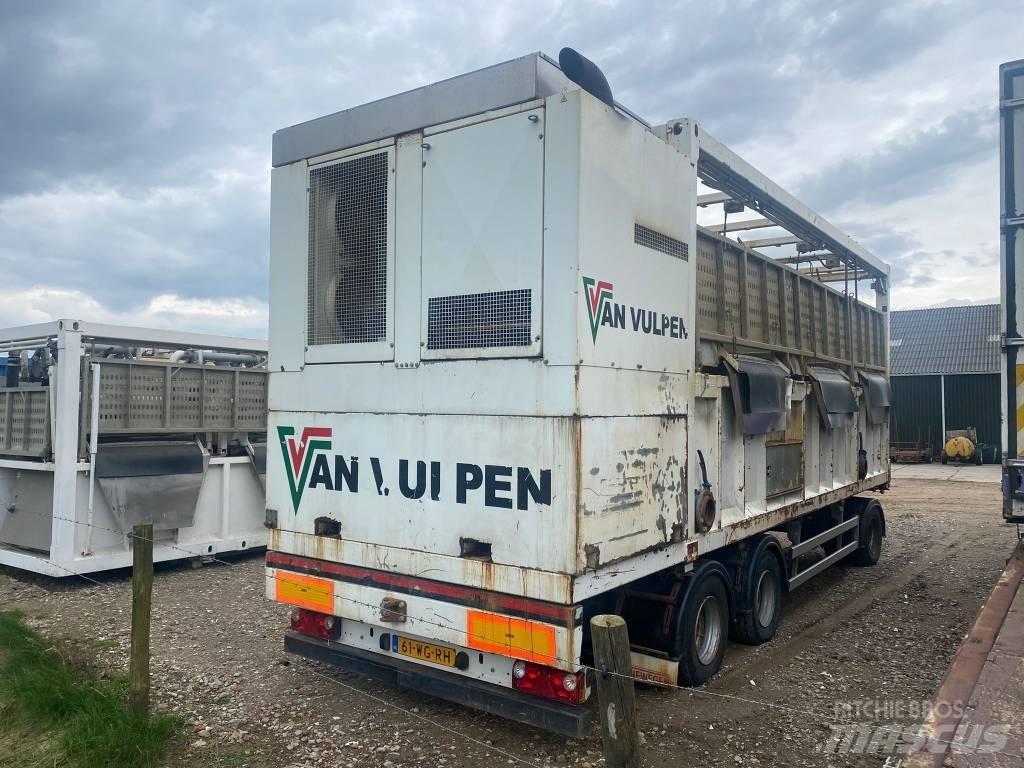  SiteTec R1500EGT Rezervni delovi za otpad, kamenolome i reciklažu