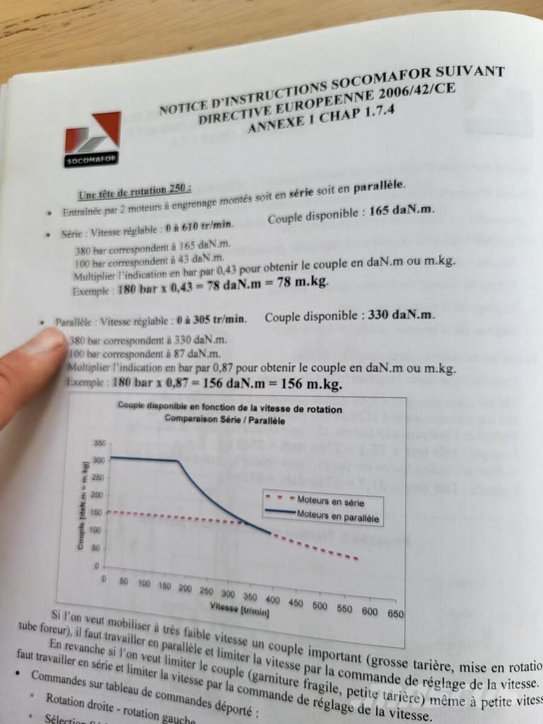  Socomafor 100 T Teške bušilice