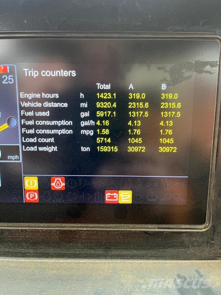 Doosan DA 30 Zglobni damperi