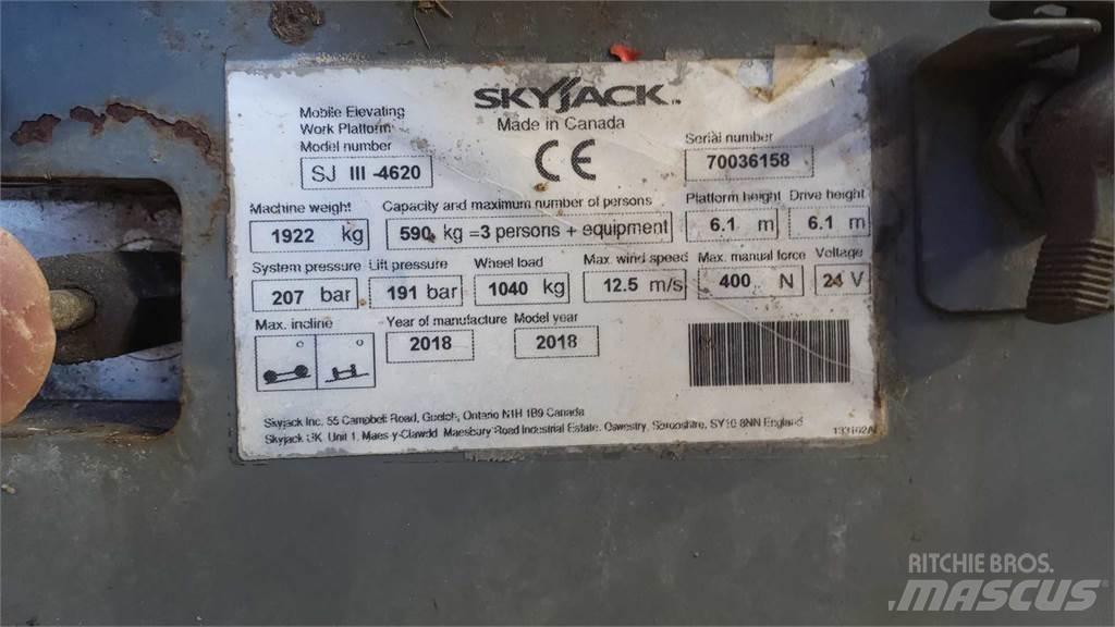SkyJack SJIII4620 Makazaste platforme