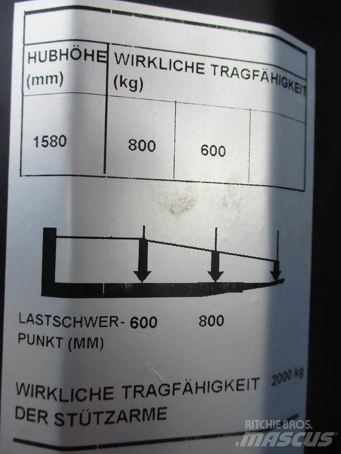 Toyota SWE 080L Ručni električni viljuškar